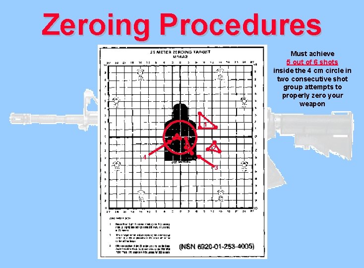 Zeroing Procedures Must achieve 5 out of 6 shots inside the 4 cm circle