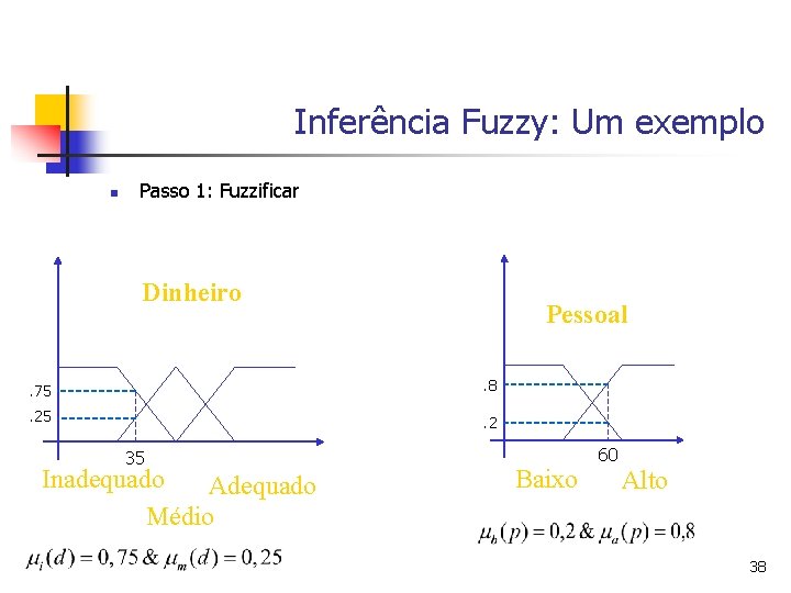 Inferência Fuzzy: Um exemplo n Passo 1: Fuzzificar Dinheiro Pessoal . 75 . 8