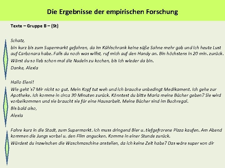 Die Ergebnisse der empirischen Forschung Texte – Gruppe B – (St) Schatz, bin kurz