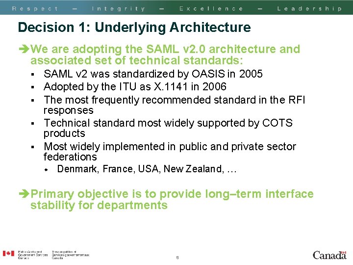 Decision 1: Underlying Architecture èWe are adopting the SAML v 2. 0 architecture and