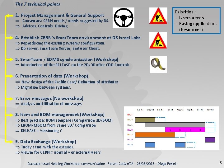 The 7 technical points 1. Project Management & General Support Þ Consensus: CERN needs