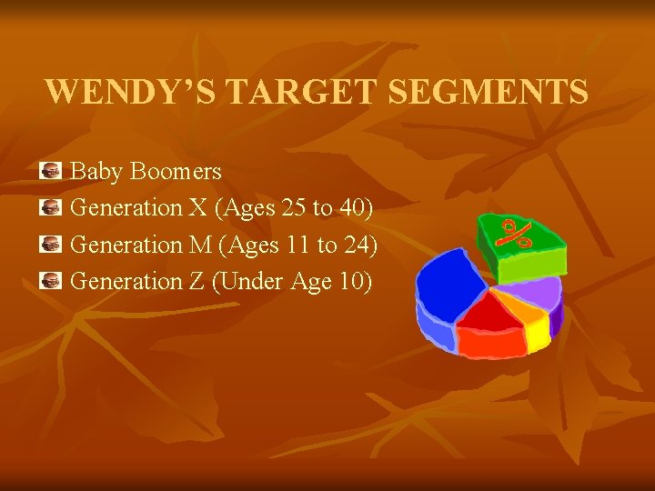 WENDY’S TARGET SEGMENTS Baby Boomers Generation X (Ages 25 to 40) Generation M (Ages