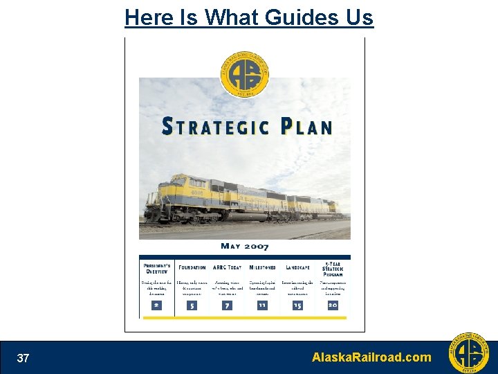 Here Is What Guides Us 37 Alaska. Railroad. com 