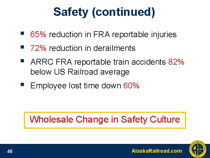 Safety (continued) § § § 65% reduction in FRA reportable injuries § Employee lost