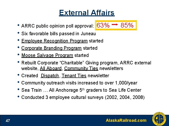 External Affairs • ARRC public opinion poll approval: 63% 85% • Six favorable bills