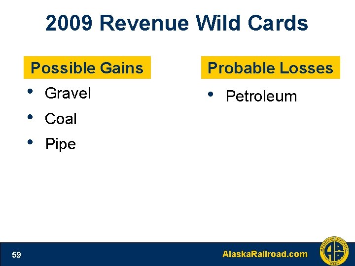 2009 Revenue Wild Cards 59 Possible Gains Probable Losses • • Gravel Petroleum Coal