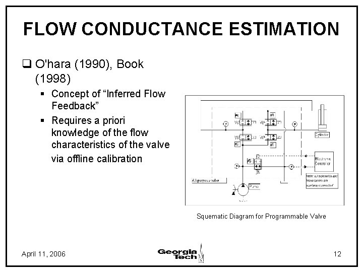 FLOW CONDUCTANCE ESTIMATION q O'hara (1990), Book (1998) § Concept of “Inferred Flow Feedback”