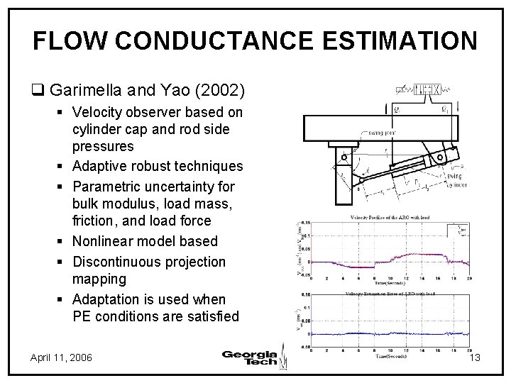 FLOW CONDUCTANCE ESTIMATION q Garimella and Yao (2002) § Velocity observer based on cylinder