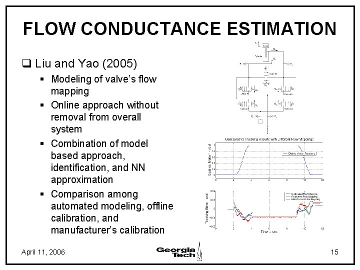 FLOW CONDUCTANCE ESTIMATION q Liu and Yao (2005) § Modeling of valve’s flow mapping