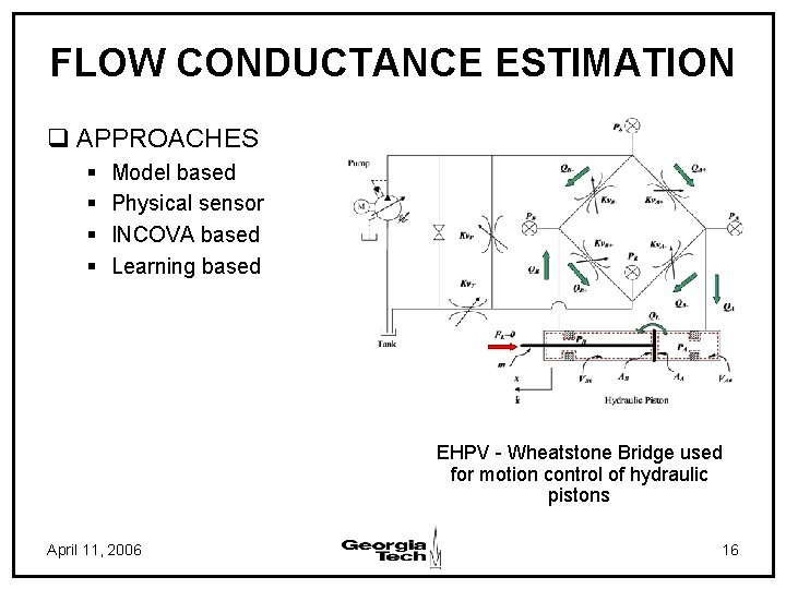 FLOW CONDUCTANCE ESTIMATION q APPROACHES § § Model based Physical sensor INCOVA based Learning