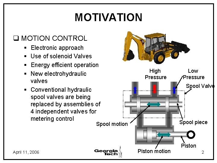 MOTIVATION q MOTION CONTROL § § Electronic approach Use of solenoid Valves Energy efficient