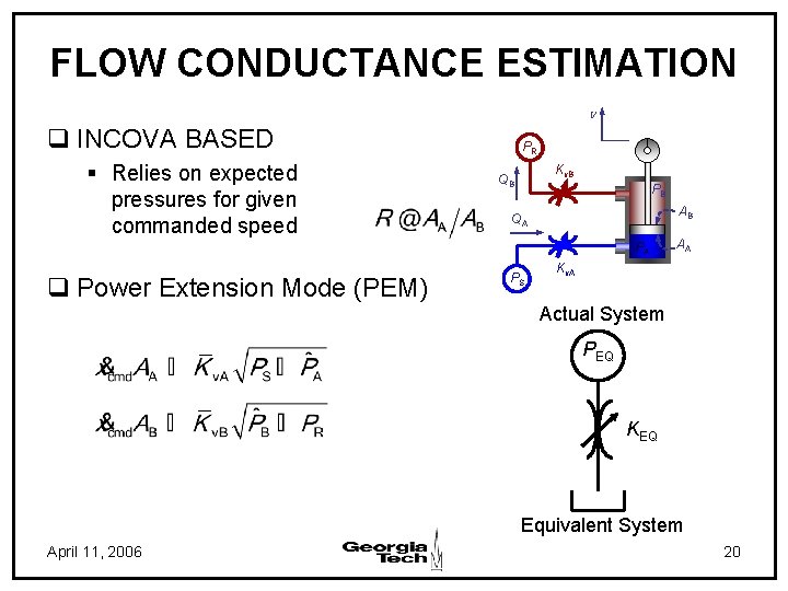 FLOW CONDUCTANCE ESTIMATION n q INCOVA BASED § Relies on expected pressures for given