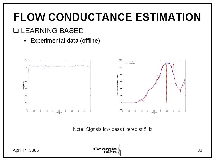 FLOW CONDUCTANCE ESTIMATION q LEARNING BASED § Experimental data (offline) Note: Signals low-pass filtered