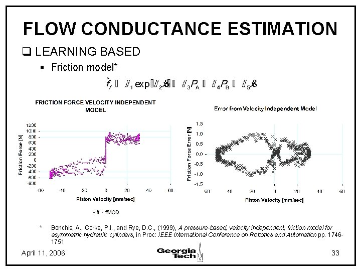 FLOW CONDUCTANCE ESTIMATION q LEARNING BASED § Friction model* * Bonchis, A. , Corke,