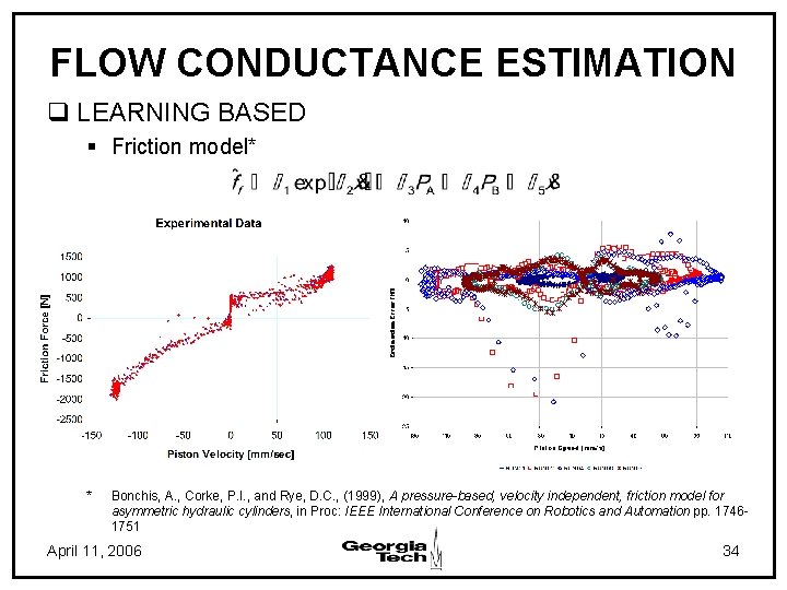 FLOW CONDUCTANCE ESTIMATION q LEARNING BASED § Friction model* * Bonchis, A. , Corke,