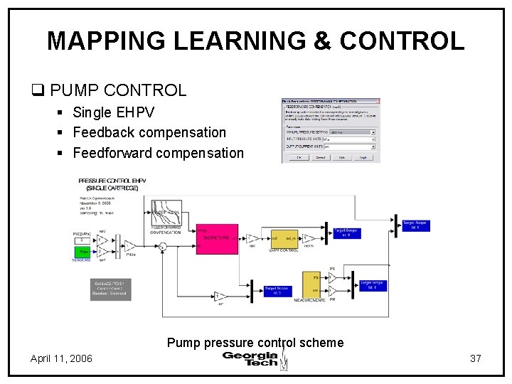 MAPPING LEARNING & CONTROL q PUMP CONTROL § Single EHPV § Feedback compensation §