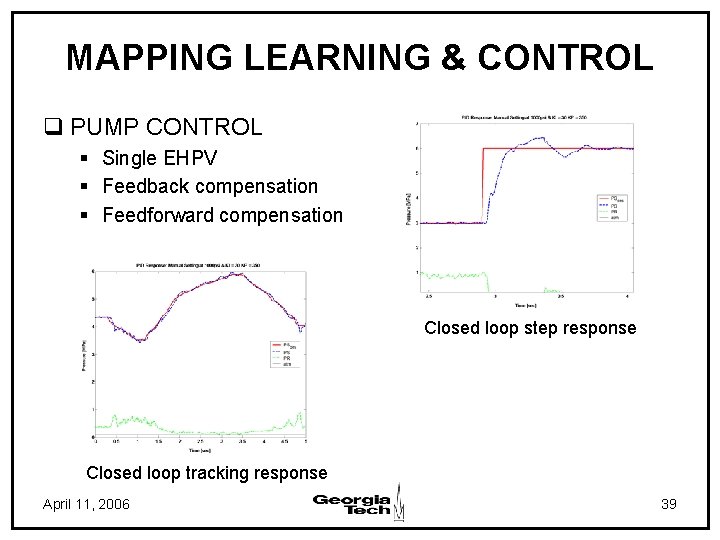 MAPPING LEARNING & CONTROL q PUMP CONTROL § Single EHPV § Feedback compensation §