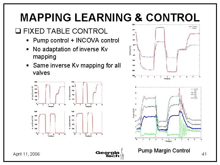 MAPPING LEARNING & CONTROL q FIXED TABLE CONTROL § Pump control + INCOVA control