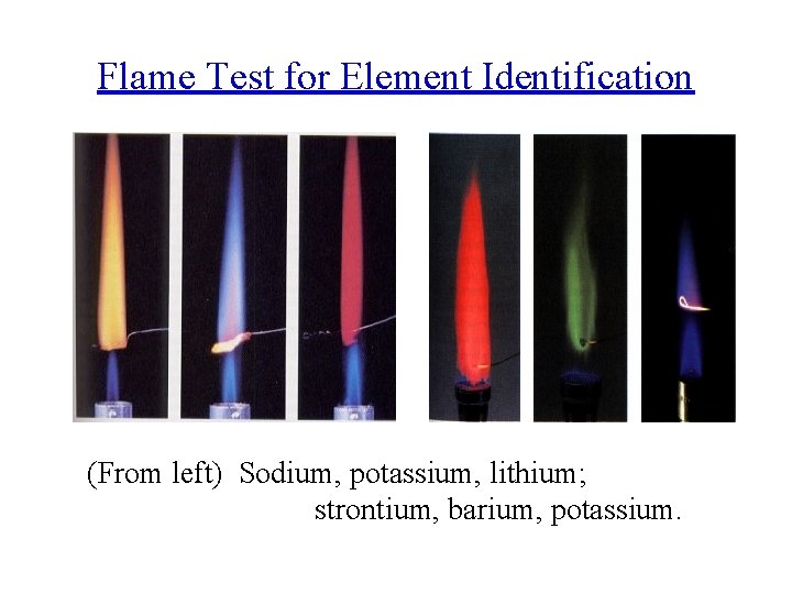 Flame Test for Element Identification (From left) Sodium, potassium, lithium; strontium, barium, potassium. 