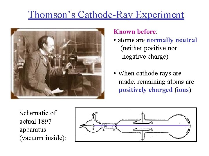 Thomson’s Cathode-Ray Experiment Known before: • atoms are normally neutral (neither positive nor negative