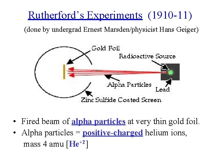 Rutherford’s Experiments (1910 -11) (done by undergrad Ernest Marsden/physicist Hans Geiger) • Fired beam