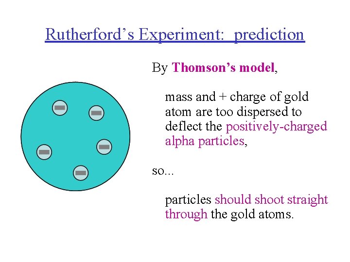 Rutherford’s Experiment: prediction By Thomson’s model, mass and + charge of gold atom are