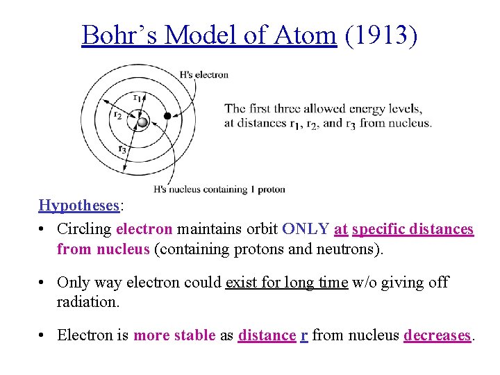 Bohr’s Model of Atom (1913) Hypotheses: • Circling electron maintains orbit ONLY at specific