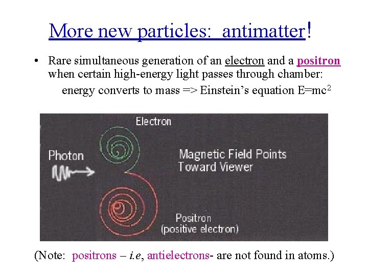 More new particles: antimatter! • Rare simultaneous generation of an electron and a positron