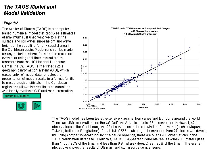 The TAOS Model and Model Validation Page 1/2 The Arbiter of Storms (TAOS) is