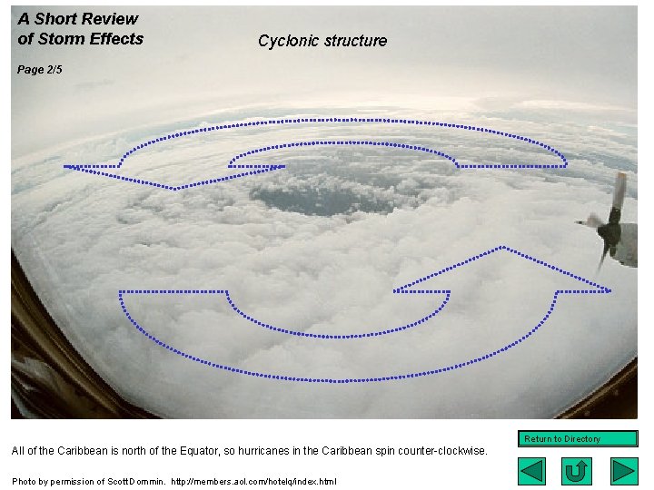 A Short Review of Storm Effects Cyclonic structure Page 2/5 Return to Directory All