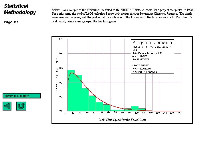 Statistical Methodology Page 3/3 Below is an example of the Weibull curve fitted to