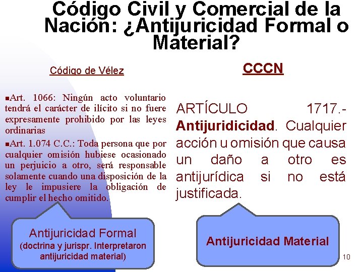 Código Civil y Comercial de la Nación: ¿Antijuricidad Formal o Material? Código de Vélez