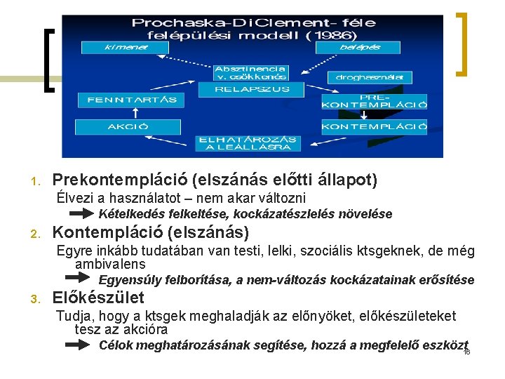 1. Prekontempláció (elszánás előtti állapot) Élvezi a használatot – nem akar változni Kételkedés felkeltése,