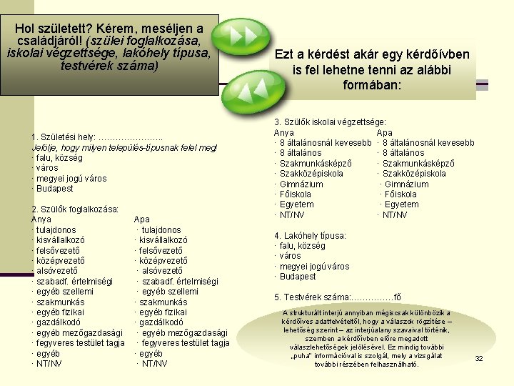 Hol született? Kérem, meséljen a családjáról! (szülei foglalkozása, iskolai végzettsége, lakóhely típusa, testvérek száma)