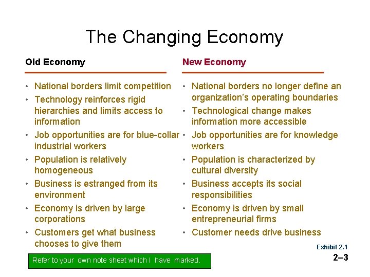 The Changing Economy Old Economy New Economy • National borders limit competition • Technology