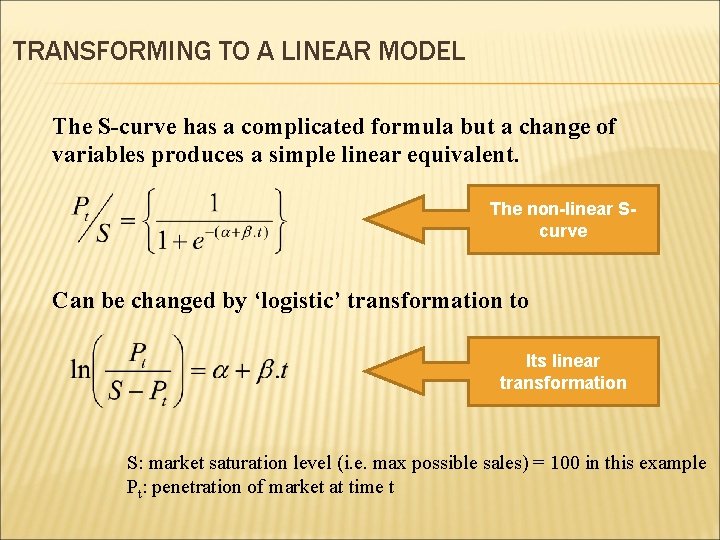 TRANSFORMING TO A LINEAR MODEL The S-curve has a complicated formula but a change