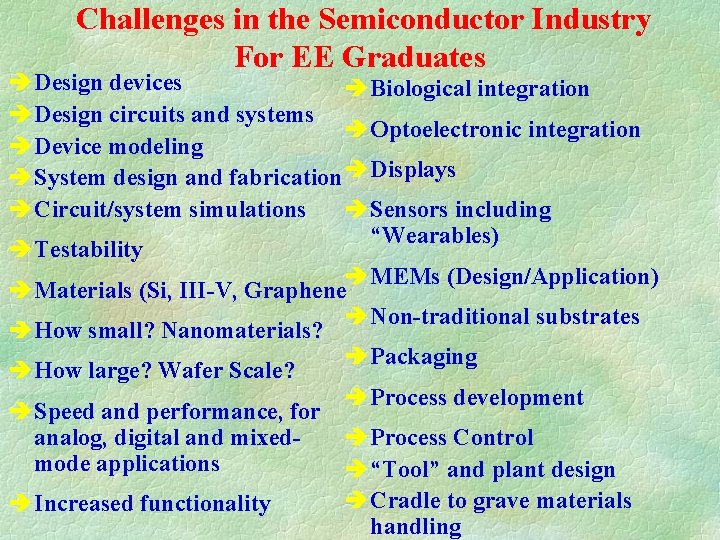Challenges in the Semiconductor Industry For EE Graduates è Design devices è Biological integration