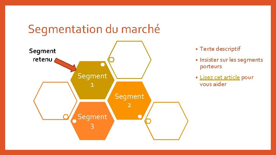 Segmentation du marché Segment retenu Segment 1 Segment 2 Segment 3 • Texte descriptif