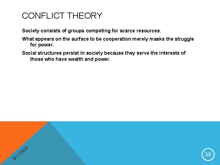CONFLICT THEORY Society consists of groups competing for scarce resources. What appears on the
