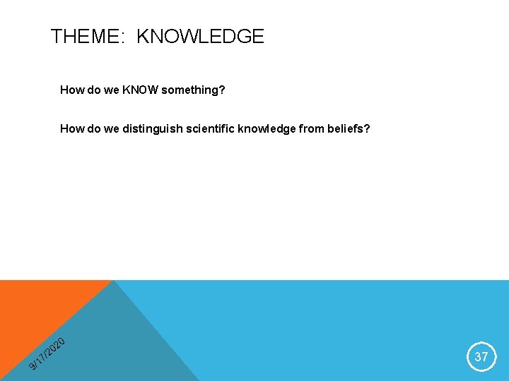 THEME: KNOWLEDGE How do we KNOW something? How do we distinguish scientific knowledge from