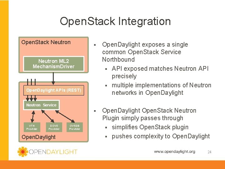 Open. Stack Integration Open. Stack Neutron § Open. Daylight exposes a single common Open.