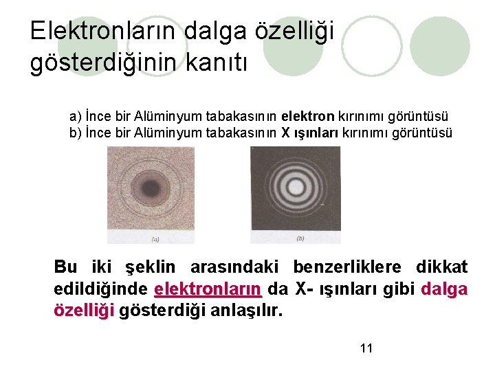 Elektronların dalga özelliği gösterdiğinin kanıtı a) İnce bir Alüminyum tabakasının elektron kırınımı görüntüsü b)