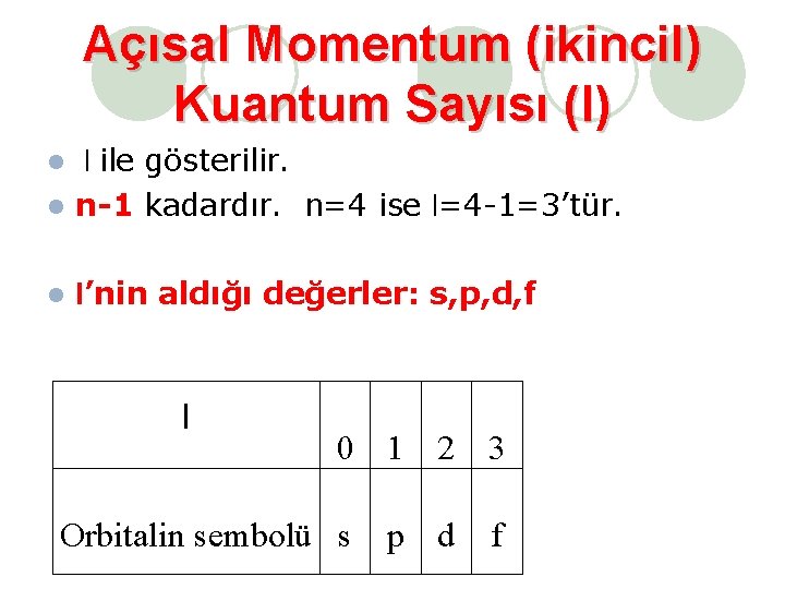 Açısal Momentum (ikincil) Kuantum Sayısı (l) l ile gösterilir. n-1 kadardır. n=4 ise l=4