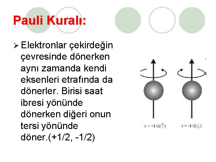 Pauli Kuralı: Elektronlar çekirdeğin çevresinde dönerken aynı zamanda kendi eksenleri etrafında da dönerler. Birisi