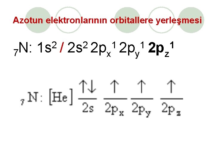 Azotun elektronlarının orbitallere yerleşmesi 7 N: 2 1 s / 2 1 1 1