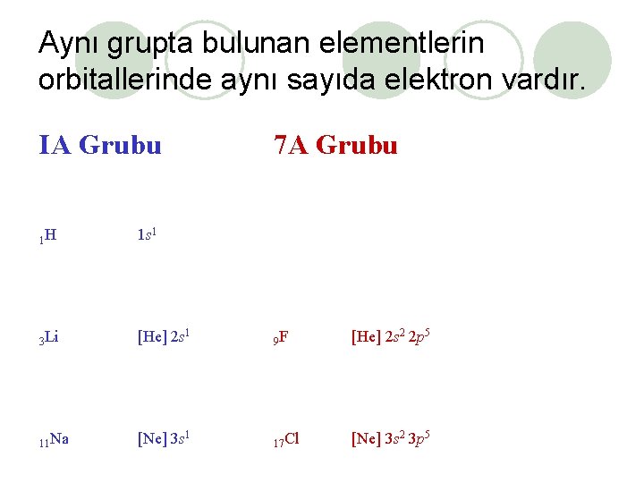 Aynı grupta bulunan elementlerin orbitallerinde aynı sayıda elektron vardır. IA Grubu 7 A Grubu