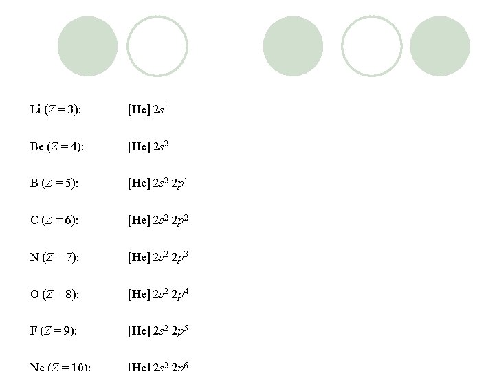 Li (Z = 3): [He] 2 s 1 Be (Z = 4): [He] 2