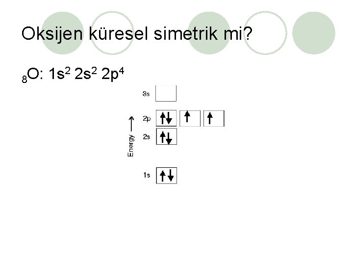 Oksijen küresel simetrik mi? 2 2 s 2 2 p 4 O: 1 s