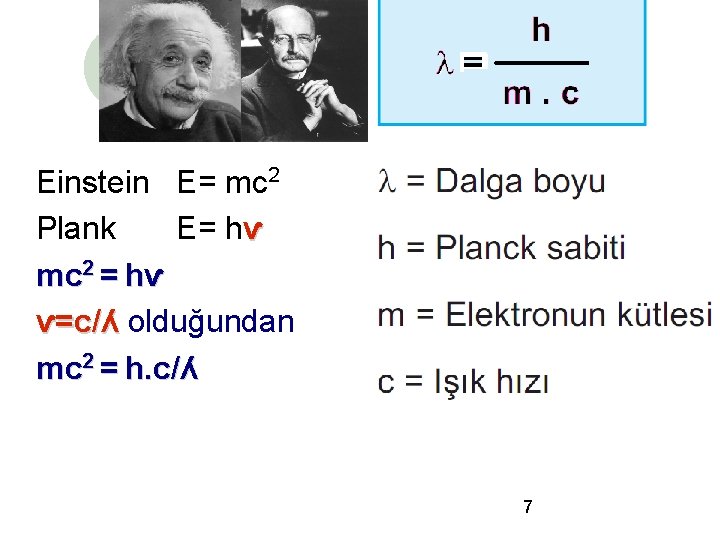 Einstein E= mc 2 Plank E= hⱱ mc 2 = hⱱ ⱱ=c/ʎ olduğundan mc