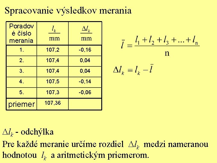 Spracovanie výsledkov merania Poradov é číslo merania 1. 107, 2 -0, 16 2. 107,